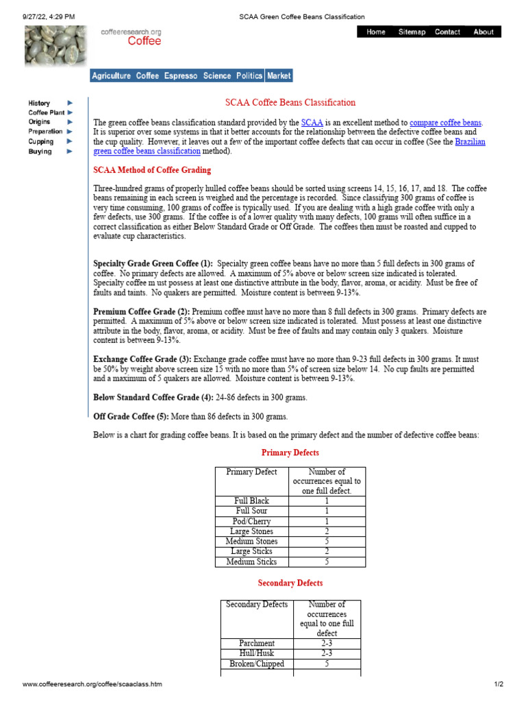 Scaa Green Coffee Beans Classification Pdf Crops Agriculture