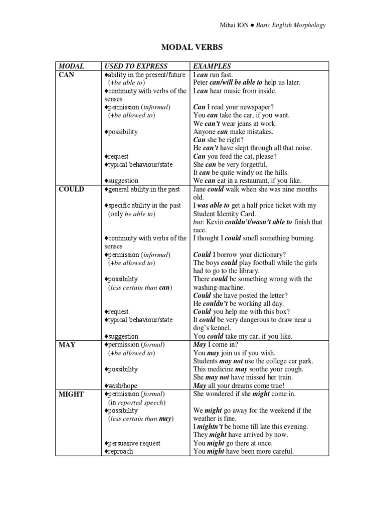 5 Modal Verbs | PDF