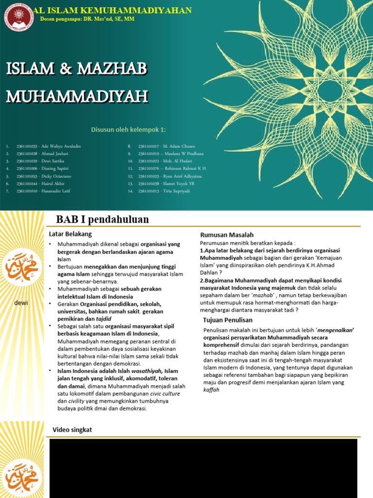 Sejarah dan Peran Muhammadiyah dalam Islam | PDF | Agama & Spiritualitas