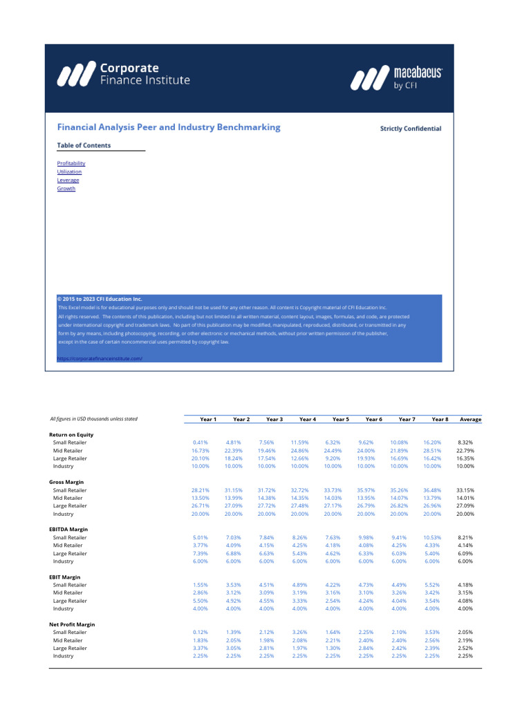 Benchmarking Analysis | PDF | Copyright | Revenue