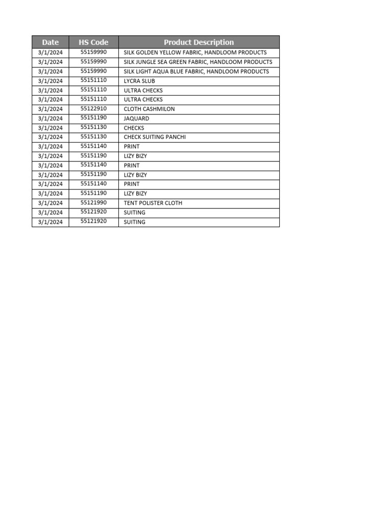 55 Export Sample Pdf Fibers Synthetic Fiber