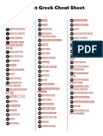 Bill S Ancient Greek Cheat Sheet