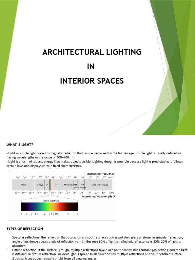 Architectural Lighting in Interiors | PDF | Lighting | Reflectance