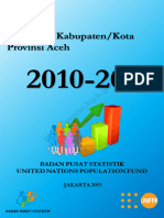 ID Proyeksi Penduduk Kabupatenkota Provinsi Aceh 2010 2020