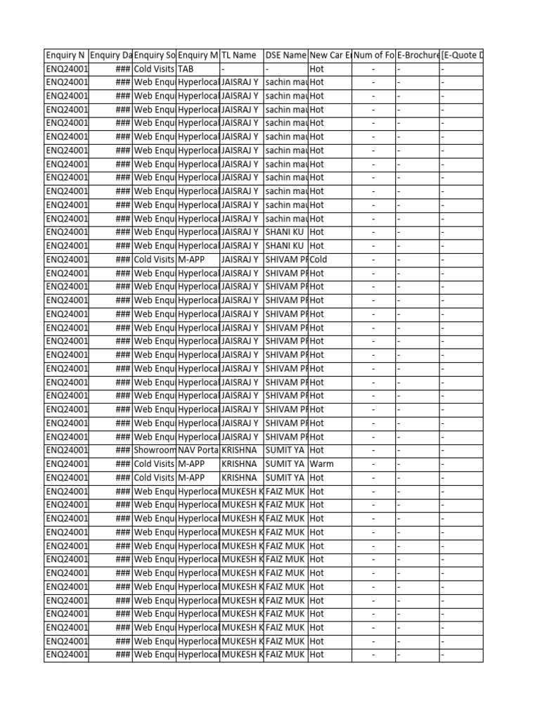 0 follow up till 12 may 2024 gn pdf