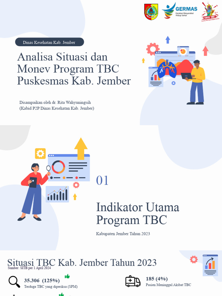 Analisa Program TBC Jember 2023 | PDF