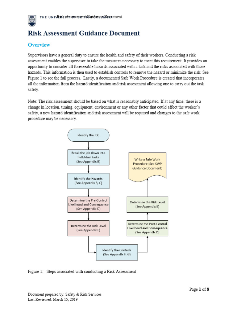 General Risk Assessment Guidance Document | PDF | Personal Protective ...
