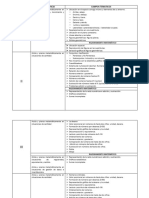 Matematica