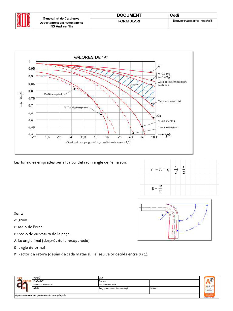 Formulari | PDF