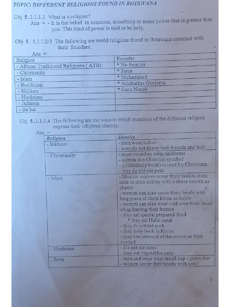 Rme Notes STD 5-7 | PDF