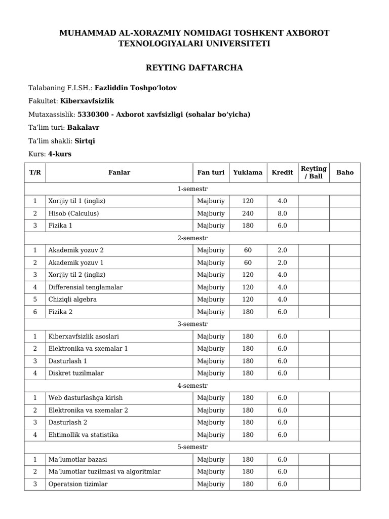 Academic Data 380191101819 Pdf