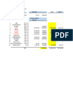 Data Sewa LCC Adityawarman