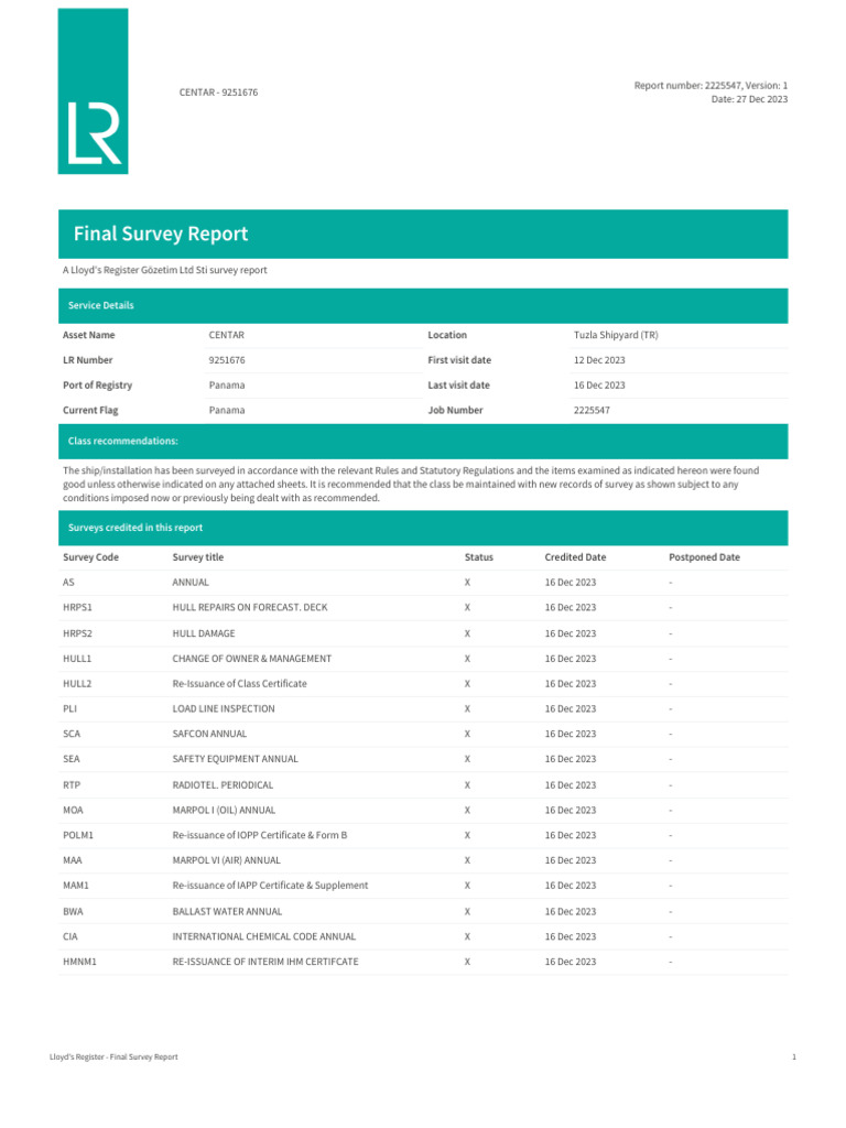FSR 2225547 271220230833 | PDF | Ships | Water Transport