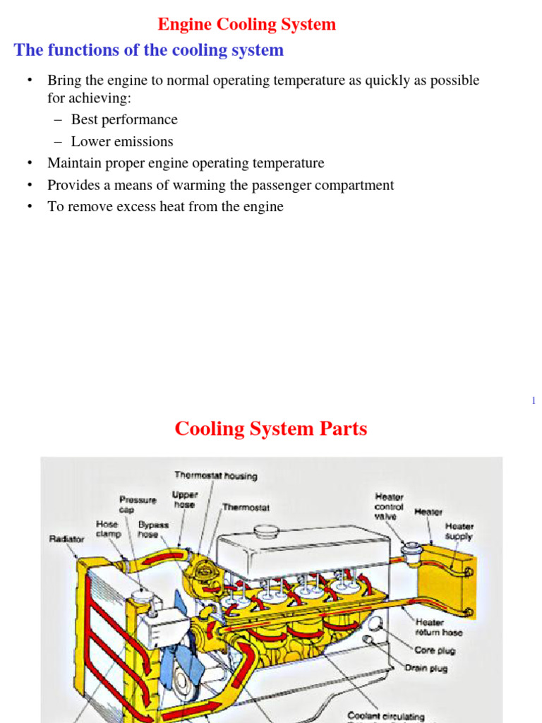 lecture 6 engine cooling | PDF | Radiator | Transport Phenomena