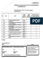 Takwim Amali Sains Wajib T4 2024 2025