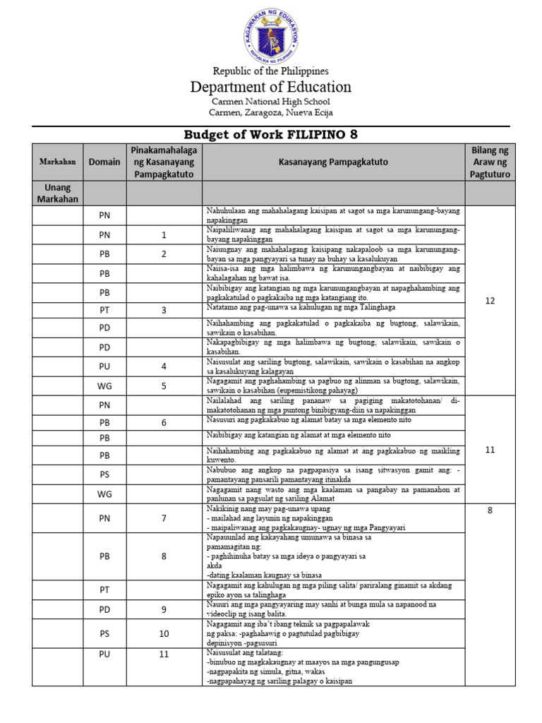 Bow Filipino 8 | PDF