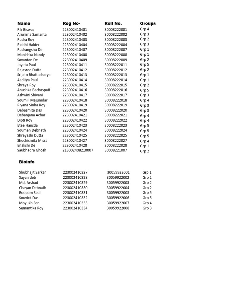 Student Group Assignments List | PDF