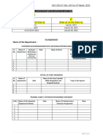 Annual Report Format 2023-2024, Sabyasachi