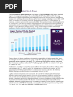 Contrast Media Market Size