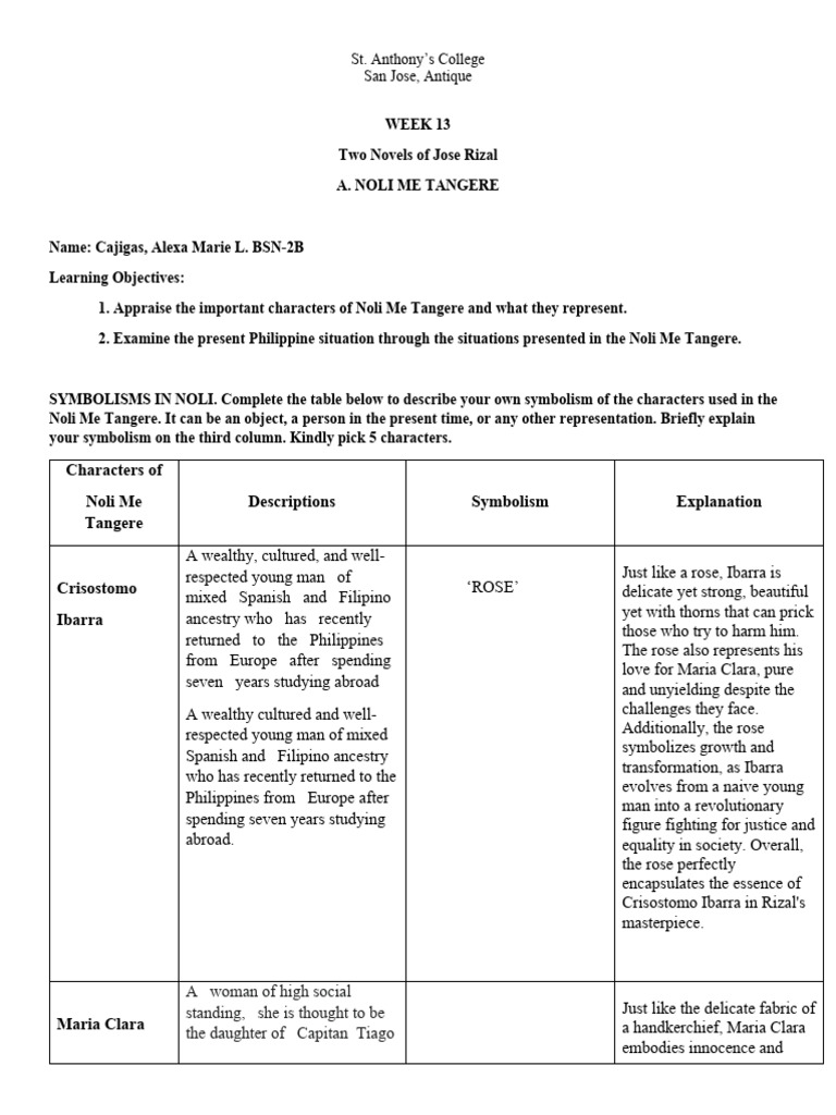 Finals-Activity Week 13 | PDF