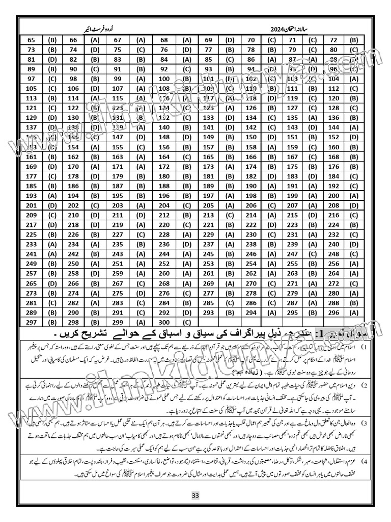 11th-class-guess-papars-2024-urdu-siyaq-o-sabaq-khulsey-mukalmy-tashree