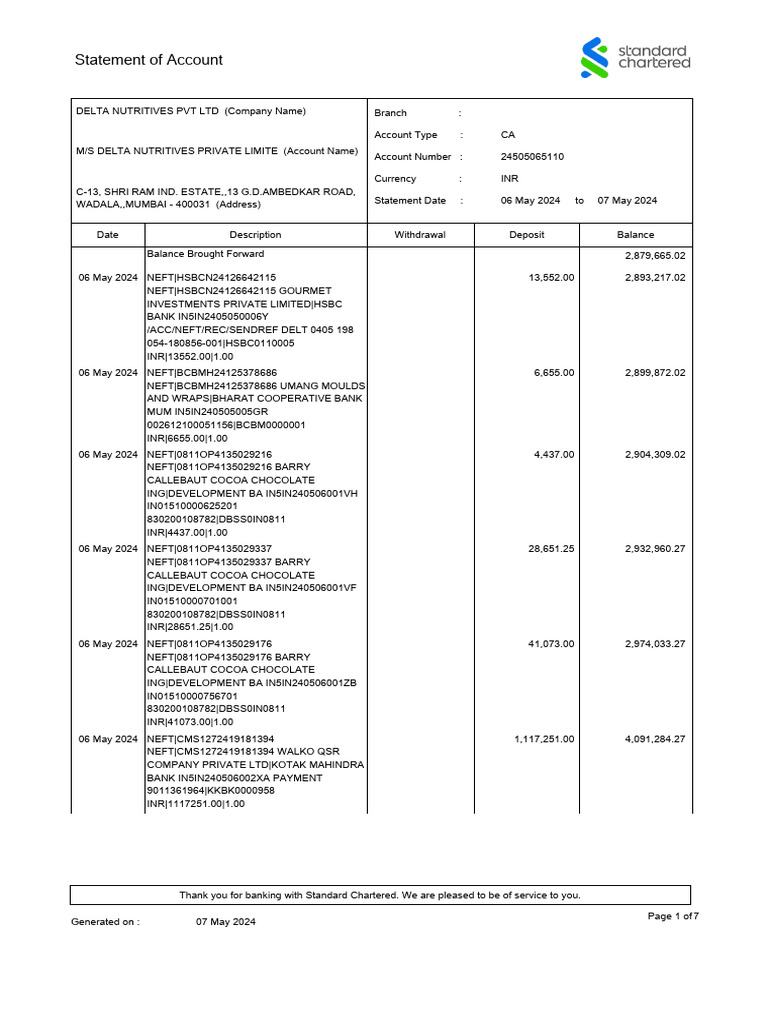 Statement of Account | PDF | Banks | Banking