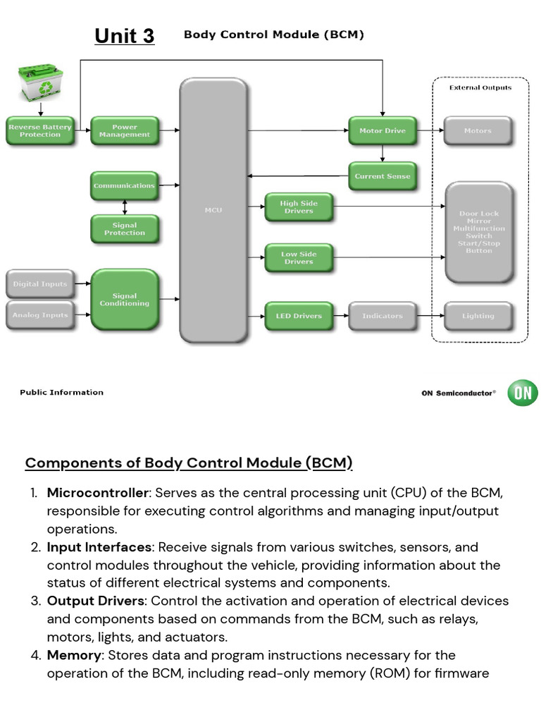 BCM Overview and Functionality | PDF | Vehicle Technology ...