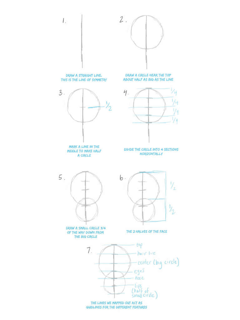 How to Draw Faces PDF 1 PDF