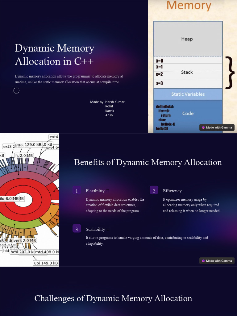 c++ Ppt | PDF | C++ | Programming