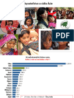 Azia Obyvatelstvo a Sidla s Pozn