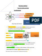 ESTRUCTURA ATOMICA (Uso de La Tabla Periodica)