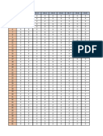 Tabulasi Excel