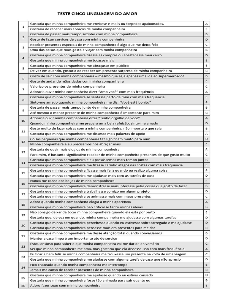 Teste das 5 Linguagens do Amor | PDF | Amor