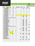 HAL Daily Vehicles Movement details (5) | PDF | Motor Vehicle