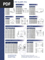 Dimensões de Conexões Tri Clamp TC | PDF