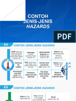 Contoh Hazards1