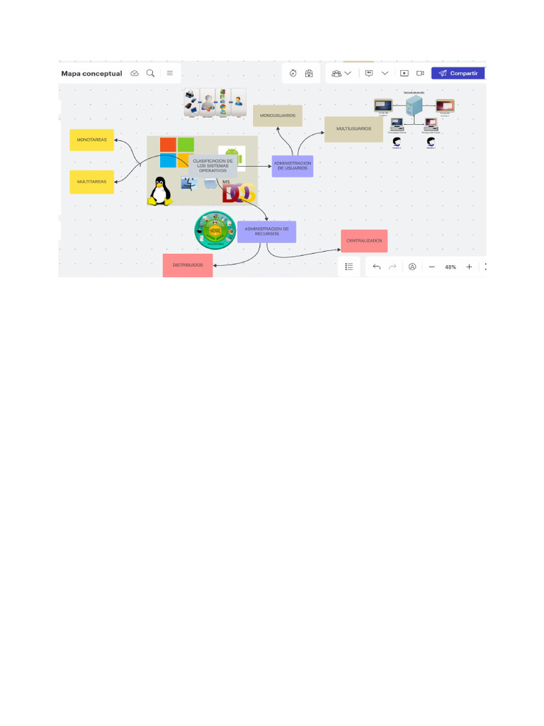 MAPACONP | PDF