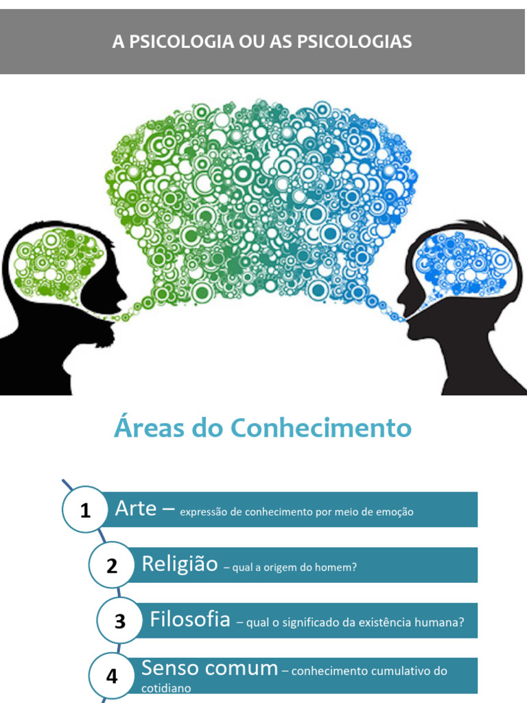 Psicologia: Ciência e Senso Comum | PDF | Psicologia | Science