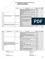 Kisi-Kisi Soal Psts 2 Fisika 2024