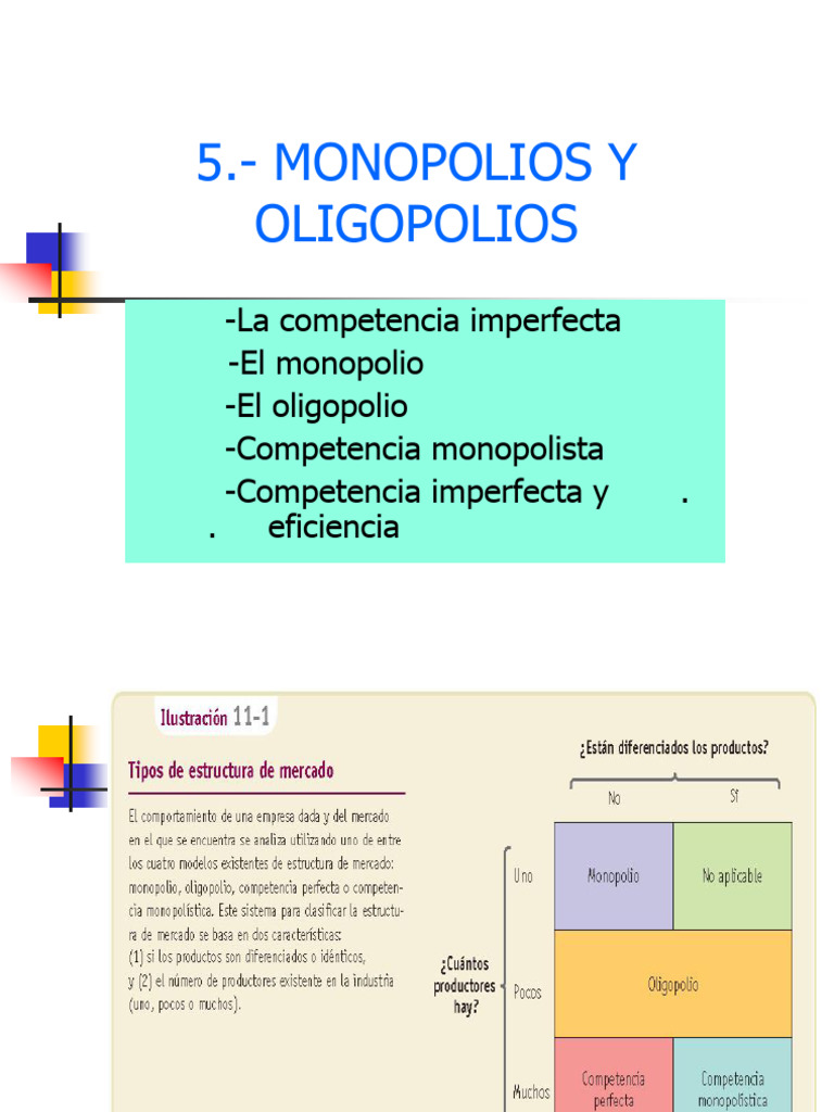 Monopolios y Oligopolios | PDF | Monopolio | Oligopolio