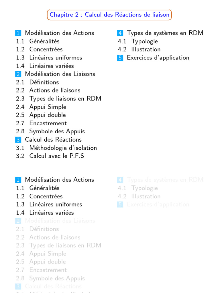 Types d'appuis en RDM expliqués | PDF | Mouvement (Physique) | Cinématique