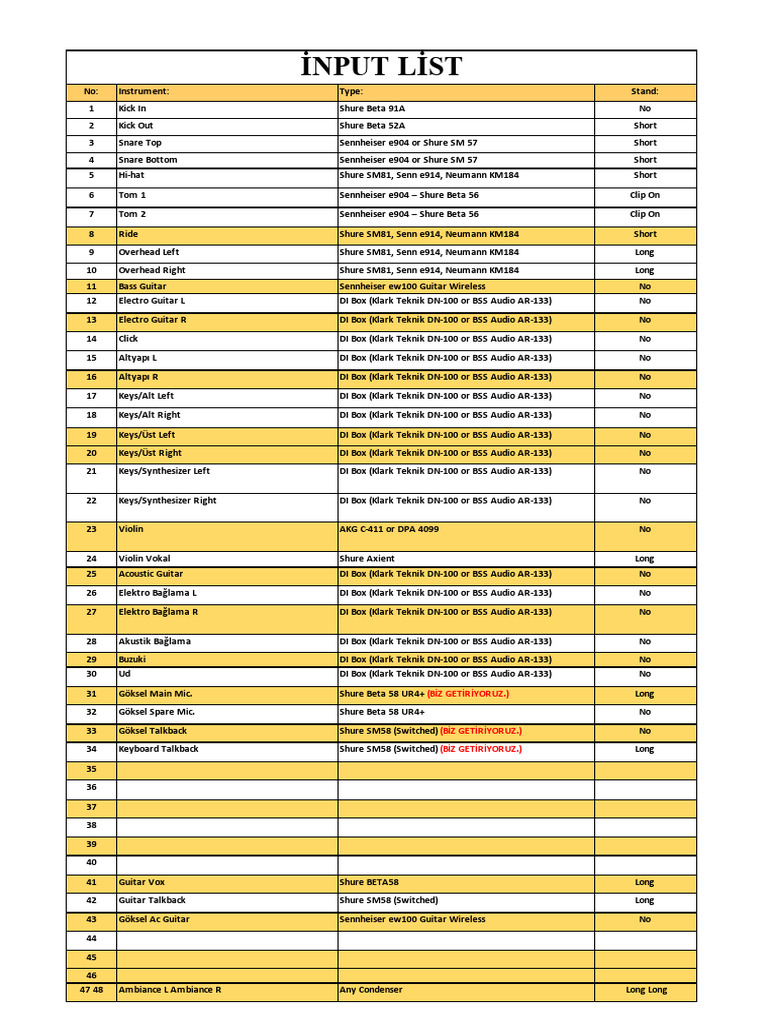 Input Output List Dubai | PDF | Sound Technology | Sound Production