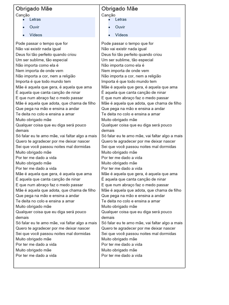 Letra Das Musicas Dia Das Mães | PDF | Amor | Deus