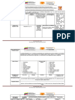 MATRIZ PARA APROBACION DE PROYECTO MODIF