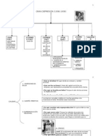 Esquema Gran Depresión