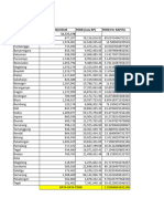 Excel PDRB Jateng
