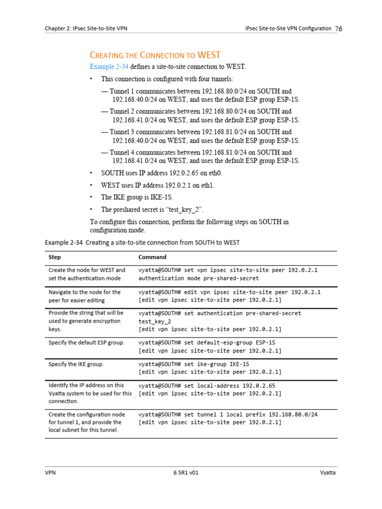 Step by Step Configure Router Vyata 6.5.4 | PDF | Virtual Private ...