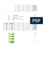 Calibracion Equipos de Prueba (PQAs + Delta)