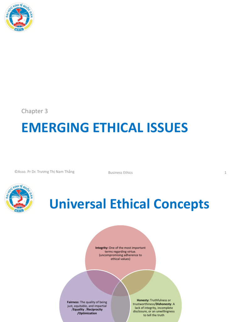 Emerging Ethical Issues in Business | PDF | Business Ethics | Integrity