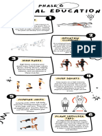 Phase 6 Infographics